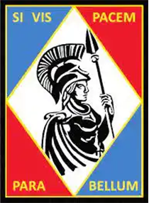 Army Center for Doctrine and Command Military Education, France