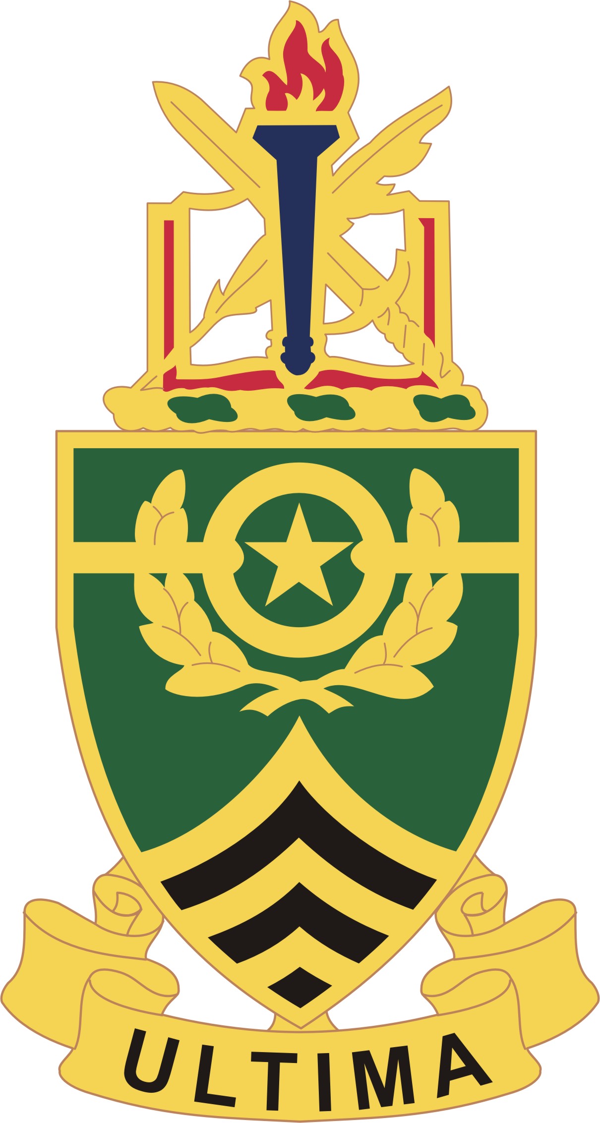 Non-Commissioned Officer Leadership Center of Excellence